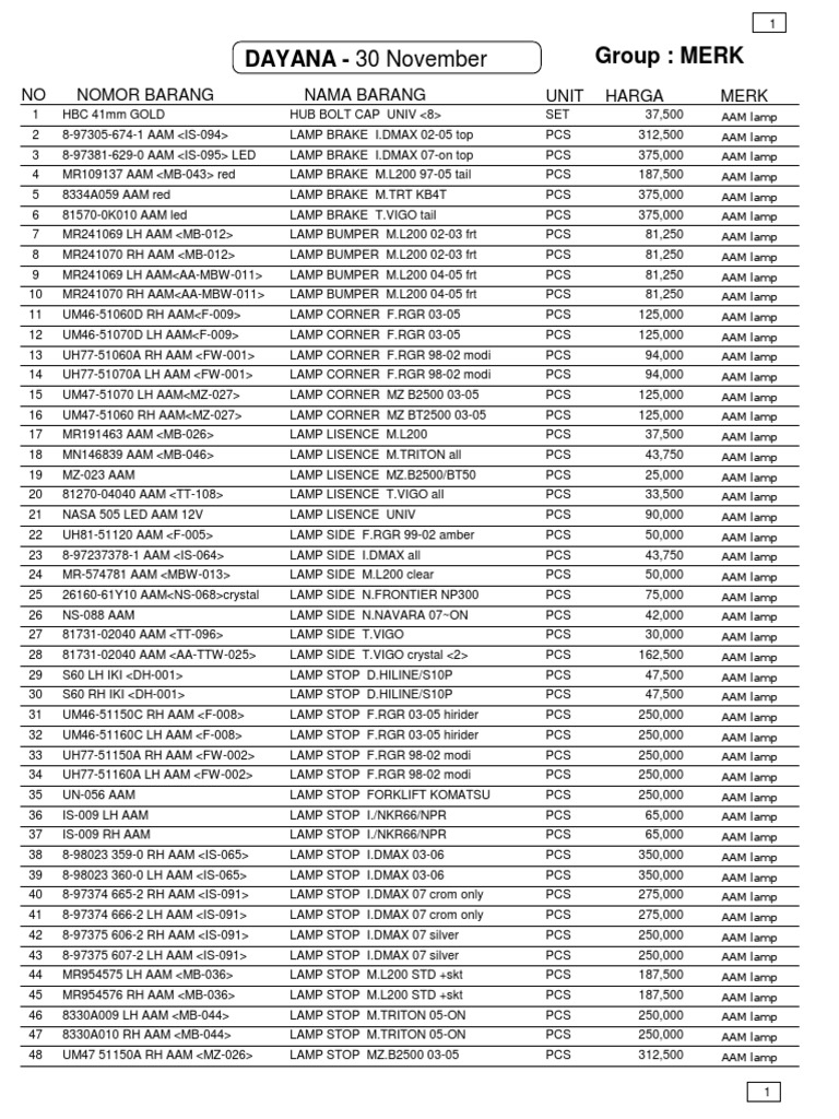 What Vehicles Machines