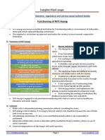 Insights Mind Maps: Functioning of NITI Aayog