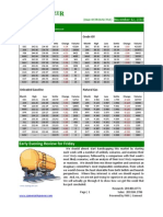 Energy Prices: Ameron Hanove