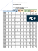 1 MovimTierras VP 134.9-137 Rev5 Reclasificacion