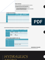 Action Plan (Sequence) : Micro Project Praposal