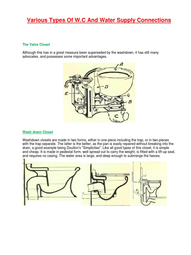 Types of W.C. and Water Supply Connections | PDF | Sink | Toilet
