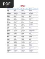 Lista de Verbos en Ngs