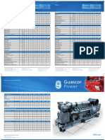 Motor Guascor SFGM560