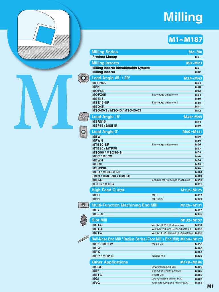 MSO45 Milling Inserts Overview | PDF | Machining | Drilling
