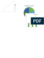 Resultado Encuesta