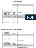 01 Resultados de La Evaluacion Curricular Cas Nro 02