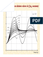 EIV11 - Vibraciones Segundo Orden.pdf