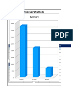 (Title of Monthly Budget) : Monthly Income Monthly Expenses