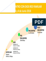 Ciclo Encuentro con DIOS.pdf
