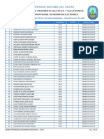 Ranking 2018B Ing Electrnica PDF