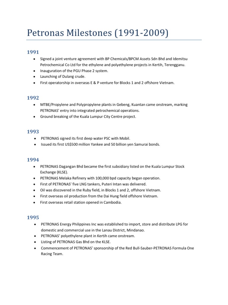 Milestones 1991 2009 Fuel Gas Liquefied Natural Gas