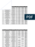 2019 North FR 3 Overall