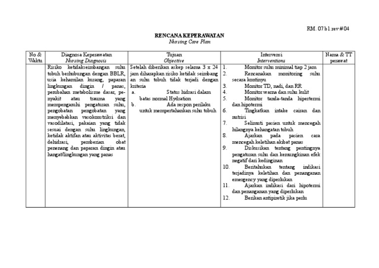 Risiko Ketidakseimbangan Suhu Tubuh