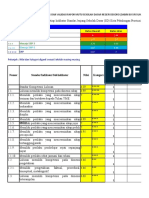 Analisis Rapor Mutu Sekolah