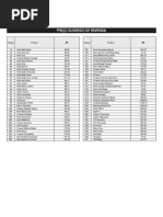 Precos Para Revenda_Maio 2019 Forever