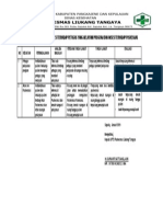 Ep 1 Evaluasi TTG Akses Terhadap Puskesmas