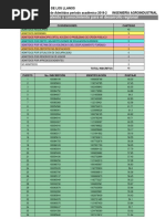 Talento y Conocimiento para El Desarrollo Regional