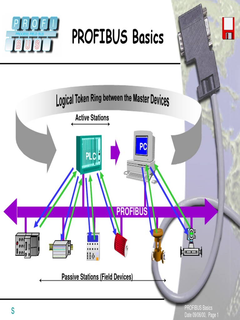 Profibus 130609070921 Phpapp01 PDF | PDF | Input/Output | Tools