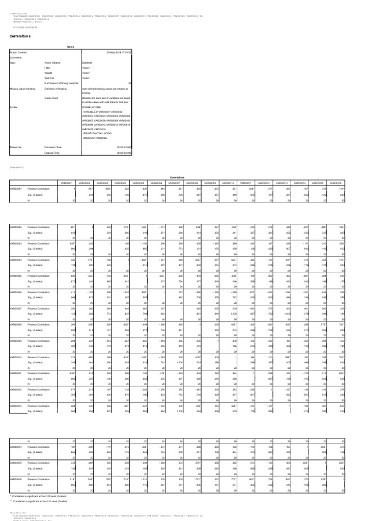 Ardi Pdf Correlation And Dependence Applied Mathematics