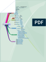 Mapa Mental Episteología