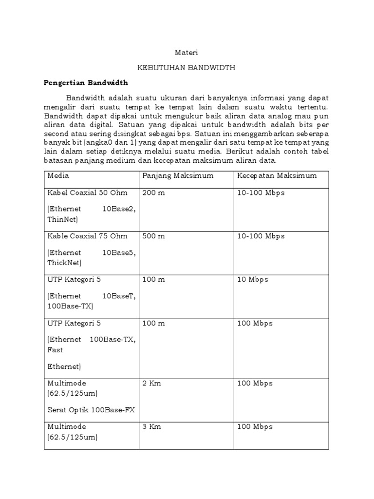 Kd 3 6 Analisis Kebutuhan Bandwidth