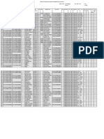 Format Pendataan Sasaran Program Gizi (Eppgm)