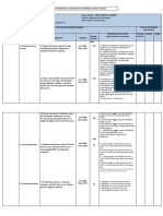 Individual Performance Review Form for Teachers