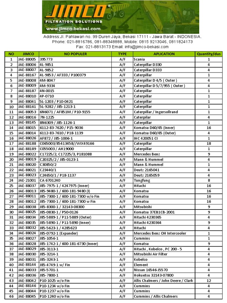 Jimco Filter Catalog and Adapters | PDF | Motor Vehicle | Land Vehicles