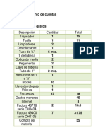 Rendimiento de Cuentas