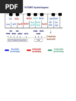 THE TRUMPET Keyswitch Assignment PDF