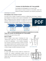 Généralités Sur Les Réseaux de Distribution de L'eau Potable