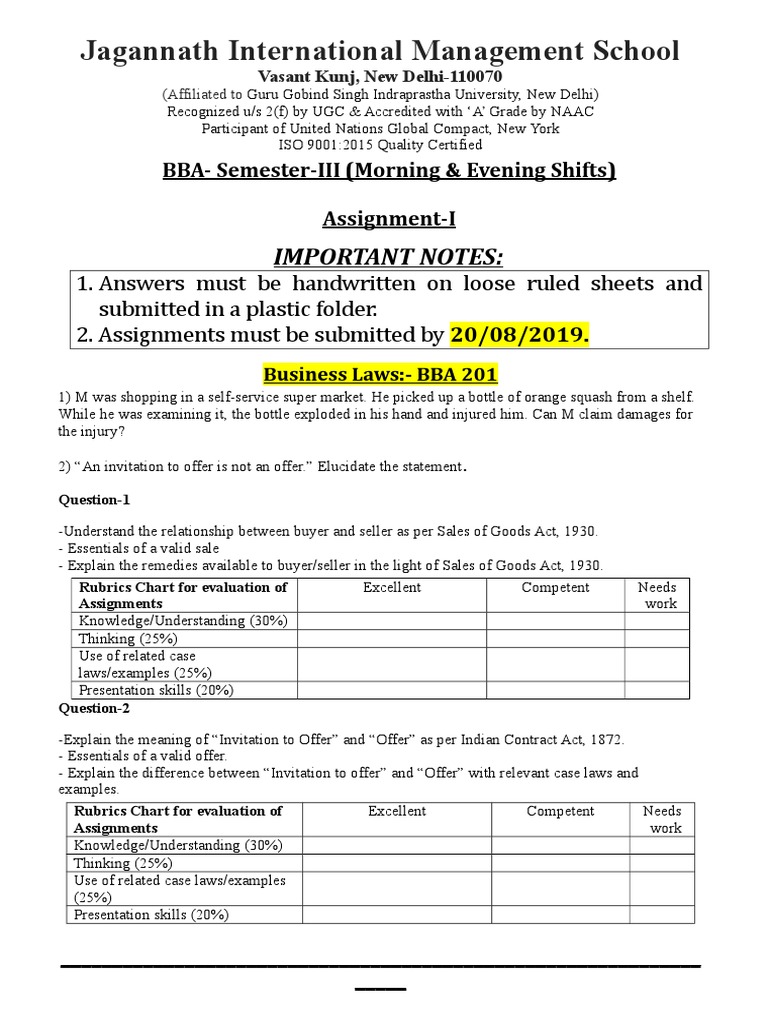 BBA Assignment Guidelines and Topics | PDF | Karma | Marketing