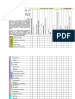 MATRIZ DE LEOPOLD - Adecuación Proyectos DR