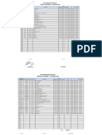 Data Lengkap Pengajuan SPBU Retail Desember-Februari 2019