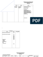 Rencana Usulan Kegiatan (Ruk) Uptd Puskesmas Pakisjaya Tahun 2018