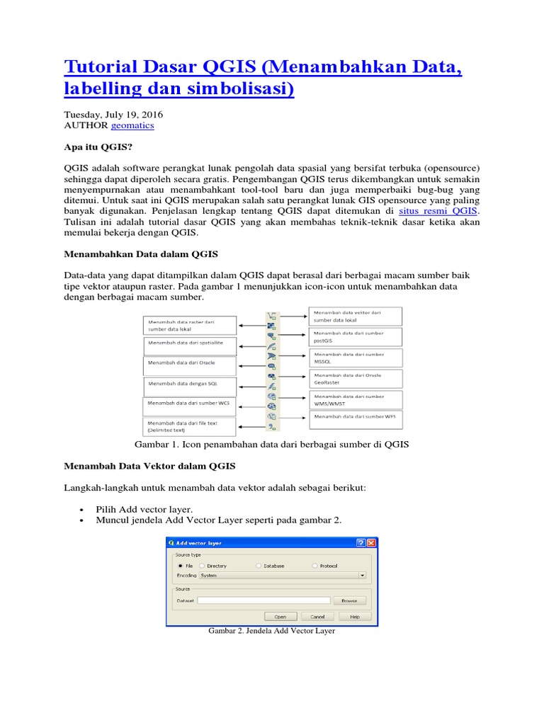 Tutorial Dasar Qgis Pdf