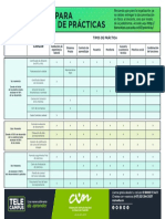 Documentos para La Legalización de Prácticas