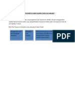 Improvement Part Inspection Standart