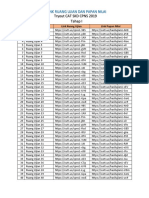 Link Ruang Ujian Dan Papan Nilai: Tryout CAT SKD CPNS 2019 Tahap I