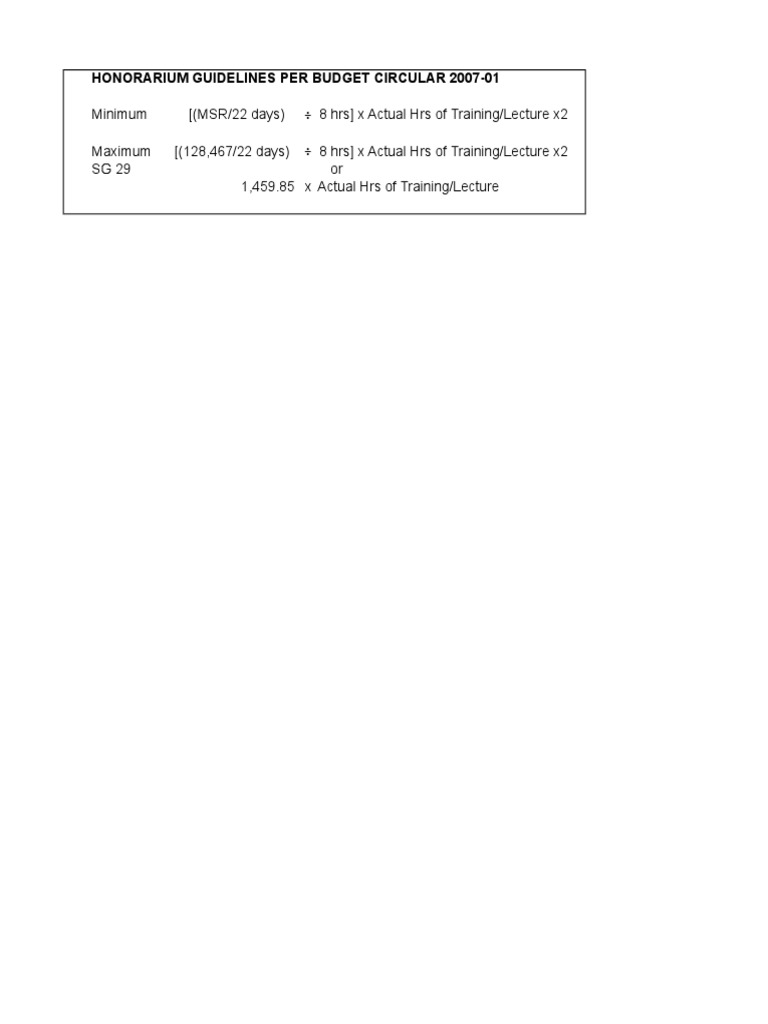 Guideline On Computing Honorarium PDF Computing And Information