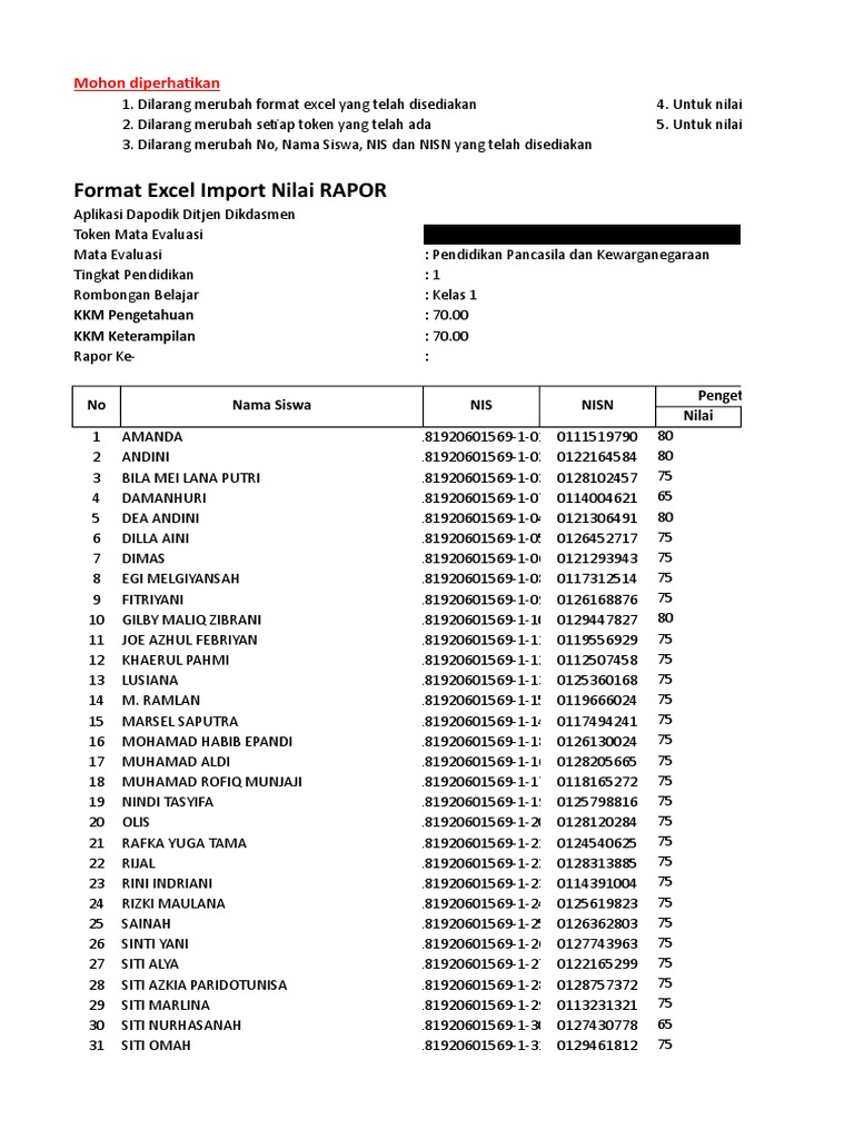 Format Nilai Rapor Kelas 1 SD | PDF