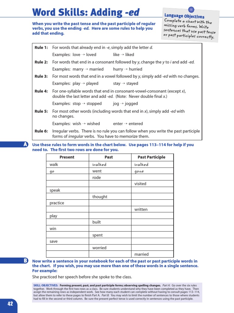 Adding Ed To Verb Verb Grammatical Tense