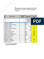 Lista Note Finale Economie Europeana ECTS II 2018-2019 Adriana Giurgiu 18.02.2019