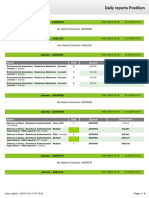 Daily Reports Postilion: Alarms - A05W063