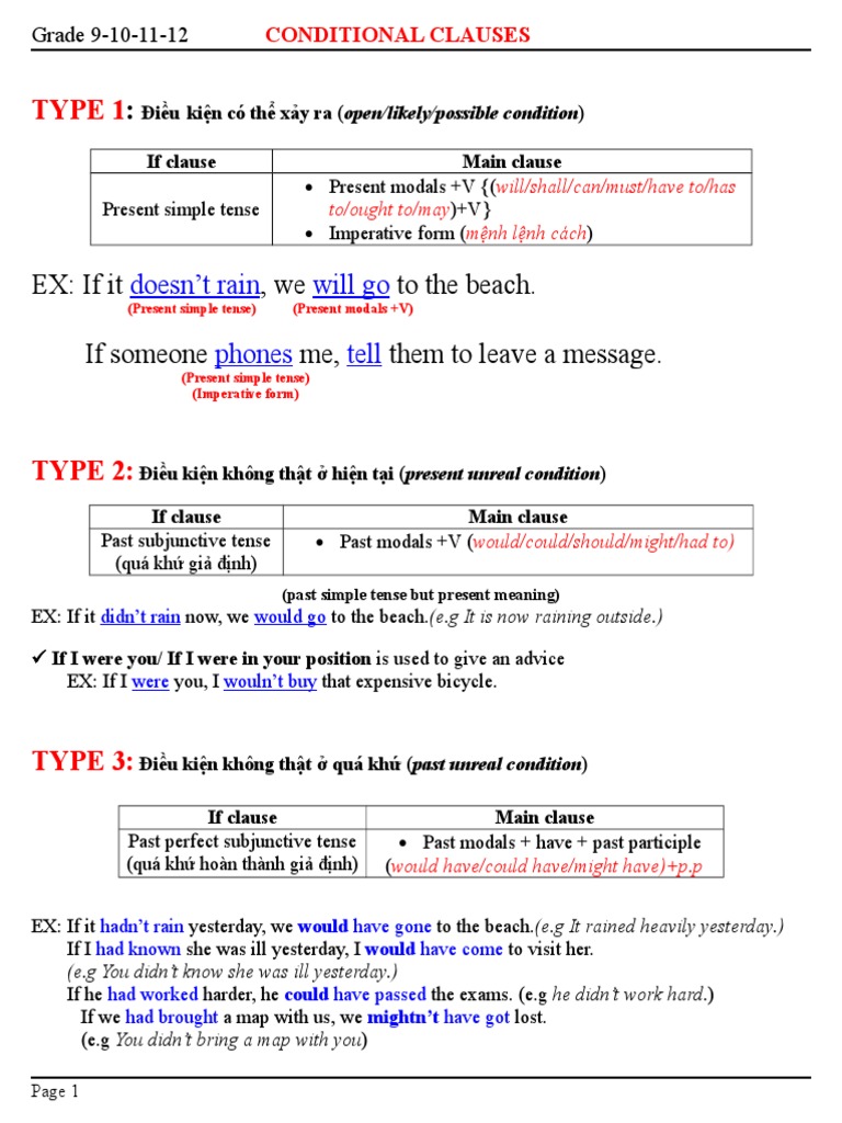 Doesn't Rain Will Go Phones Tell: Type 1 | PDF | Grammatical Tense |  Linguistics
