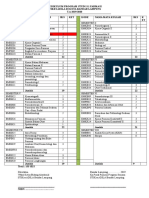 Kurikulum s.1 Farmasi Revisi