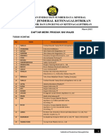 Daftar Merk Produk Sni Wajib PDF