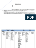 c1 3. Silabus Administrasi Umum Kls X