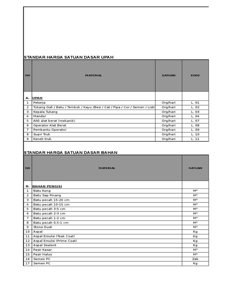 AHSP | PDF | Atoms | Chemical Substances